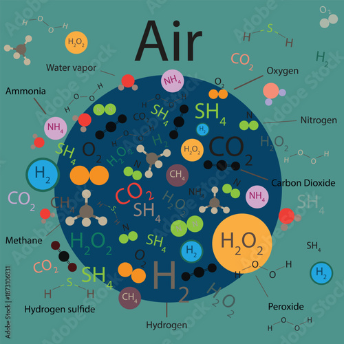 chemistry and alchemy