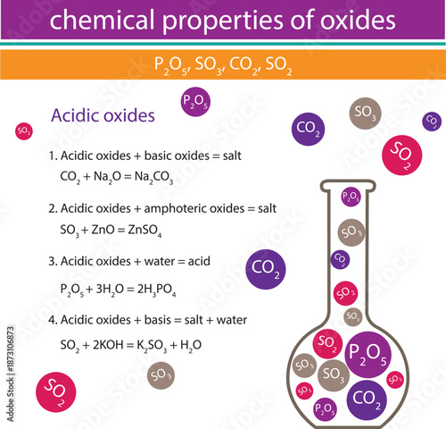 chemistry and alchemy