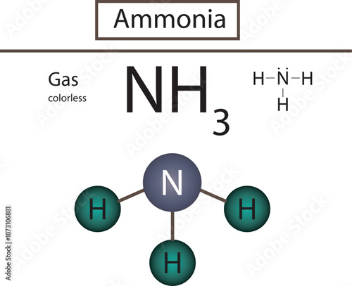 chemistry and alchemy
