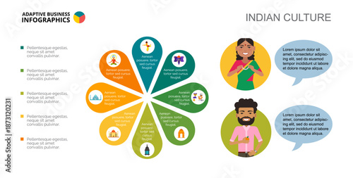 Petal Diagram Chart Slide Template