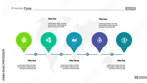 Five Elements Process Diagram Template