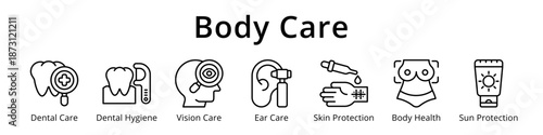Body Care and Protection Dental Vision Skin Health Personal Hygiene Icons Set