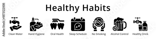 Healthy Habits and Daily Routine Hygiene Sleep and Nutrition Lifestyle Icons