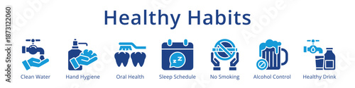 Healthy Habits and Daily Routine Hygiene Sleep and Nutrition Lifestyle Icons