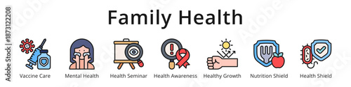 Family Health and Wellness Preventive Care Nutrition and Child Growth Healthcare Icons