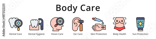 Body Care and Protection Dental Vision Skin Health Personal Hygiene Icons Set