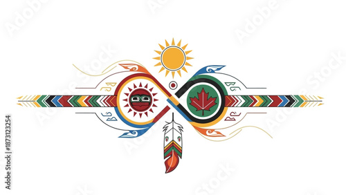 Indigenous Canadian Symbol: Infinity, Sun, Feather, Maple Leaf