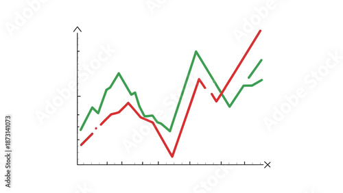 Dynamic graph showing fluctuating trends with red and green lines