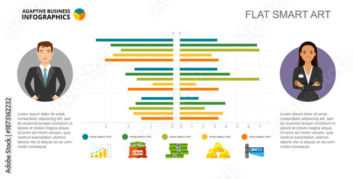 Comparison Bar Chart Slide Template