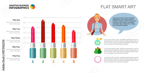 Five Lipsticks Bar Chart Slide Template