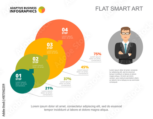Four Steps Chart Slide Template