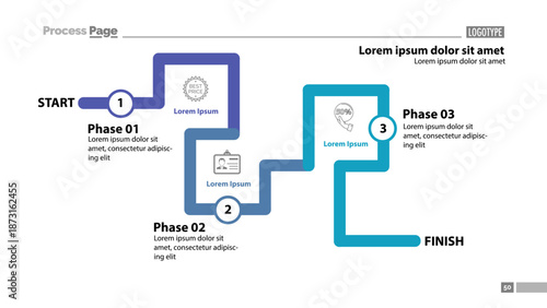 Three phase flow chart slide template