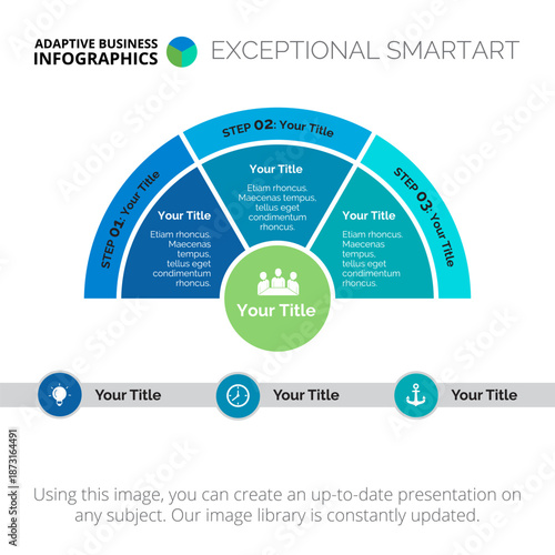 Three Zones Diagram Template