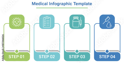 medical infographic healthcare steps template