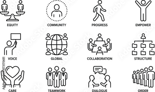 Social values and community line icons set showing equity, empowerment, collaboration, dialogue, global teamwork, care, progress concepts