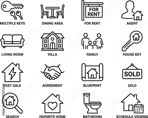 Real estate line icon set featuring rent sale agent family home rooms keys blueprint agreement search schedule viewing concepts business