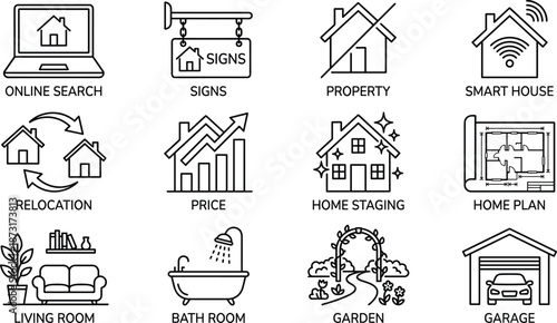 Real estate home management line icons set featuring smart house, pricing, relocation, staging, floor plan, interior, property marketing concepts, design