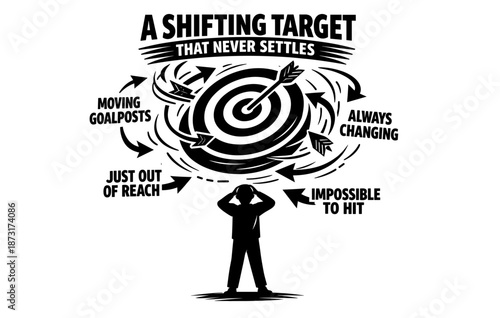 Illustration of a person facing a shifting target with changing goals