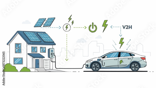 Electric Vehicle Charging Station with Solar Panels and House.