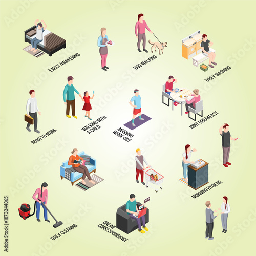 Daily routine isometric flowchart planning business active natural leisure housework balance
