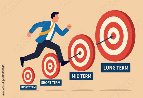 Short term, mid-term and long term goals, step to reach success or achievement, aim for targets, objectives or purpose, challenge to goals, businessman running to short, medium and long term goals.