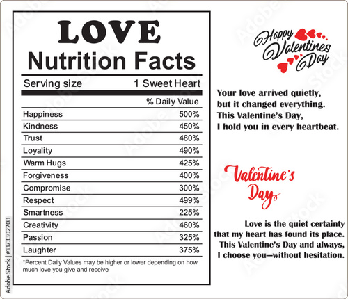 Nutrition Facts, Love Nutrition Facts, Love, Love message, Valentine, valentine’s day, LOVE Nutrition Facts — Daily Values for the Soul, 
