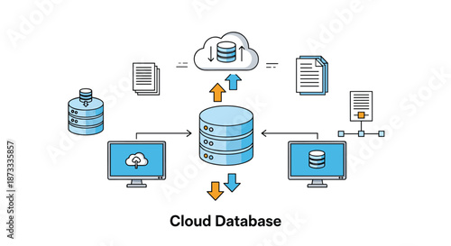 Diagram illustrating the concept of a cloud database, showing data transfer between computers, servers, and cloud storage.