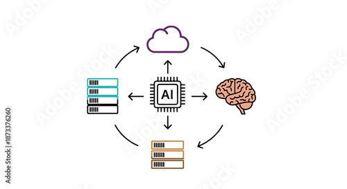 AI central processing unit powering brain processing and cloud data storage showing machine learning process and neural network analysis for future tech industry innovations worldw.