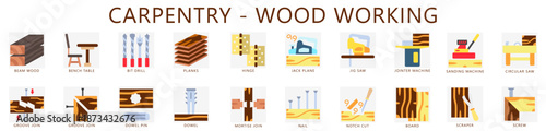 Carpentry and wood working flat color icons pack. contain wood, bench, drill, hinge, plane, jig saw, dowel pin, board, planks and more. Vector for print, digital UI, UX kit, web and app development.