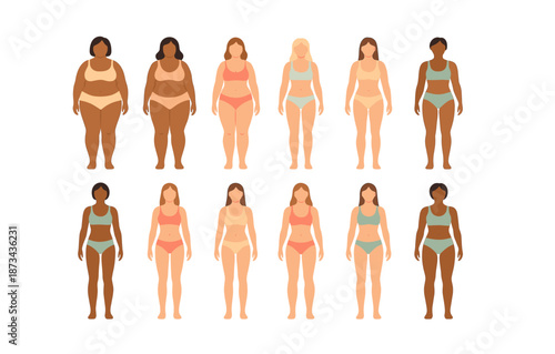 Diverse women body shapes in minimalist style for inclusive design concepts