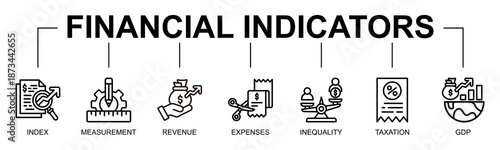 Financial Indicators banner web icon vector line style illustration concept with icon of financial indicators, index, measurement, revenue, expenses, inequality, taxation
