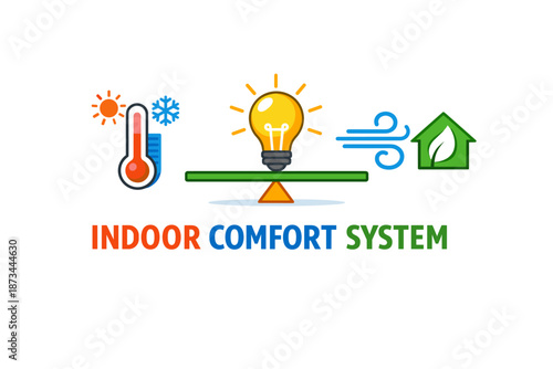 Indoor comfort system logo with thermometer, light bulb, wind icon, and green house