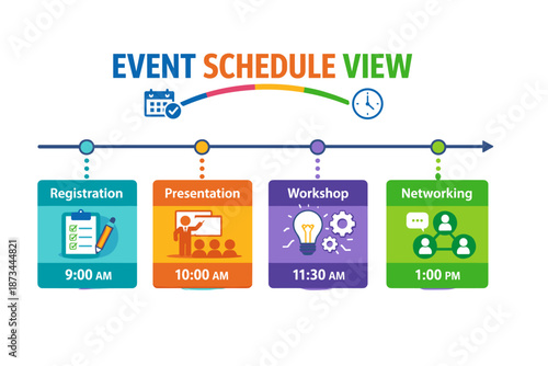 Event schedule overview: registration, presentation, workshop, networking times