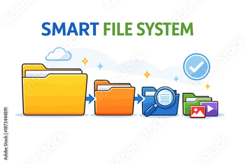 Smart file system: efficient digital organization and management