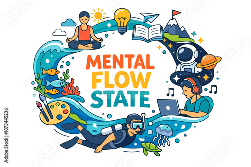 Illustrated exploration of mental flow state with diverse activities