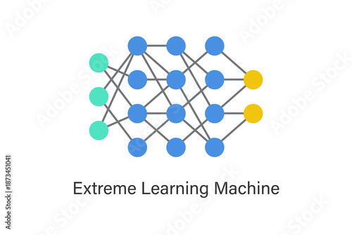 Extreme learning machine (ELM) neural network concept with single hidden layer and fast training, illustrating efficient supervised learning, classification, regression and AI optimization.