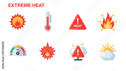 Extreme heat warning icons: sun, thermometer, fire, and safety signs