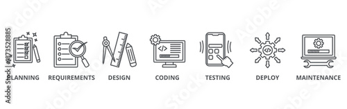 Software development life cycle banner web icon vector illustration concept