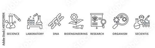 Biotechnology banner web icon vector illustration concept	