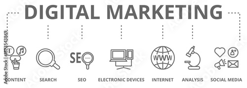 Digital marketing concept icon illustration contain content, search, seo, electronic devices, internet, analysis and social media
