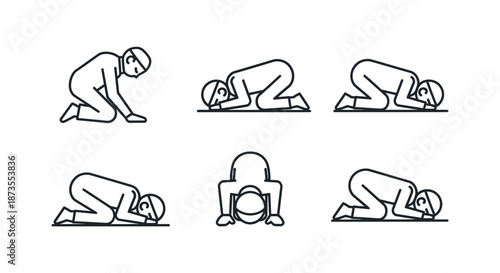 Islamic Prayer Positions A Visual Guide to Salat Movements in Icons