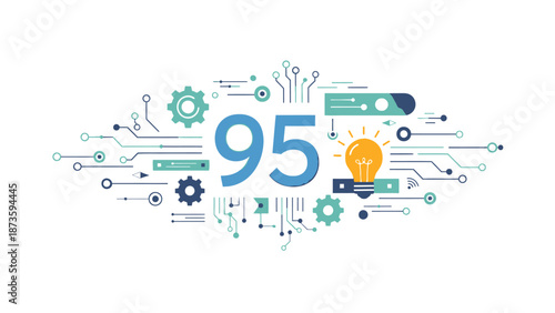 Innovation technology concept with 95 percent