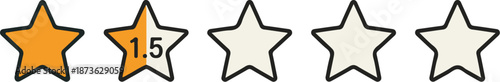 A rating system Interface Element with partially filled stars indicating a 1.5-star review from a total of five stars