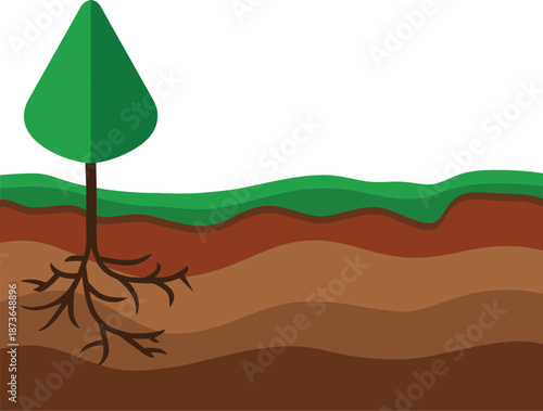 World Soil Day Banner with Cross Section of Earth showing Tree Roots and Soil Layers