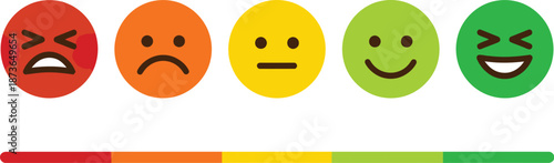Customer Satisfaction Rating Scale with Five Colorful Emoticons and Progress Bar on White Background