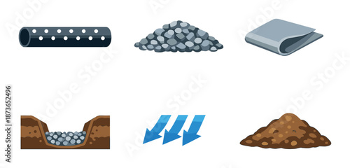 Pipe manufacturing process flowchart with materials and soil illustration