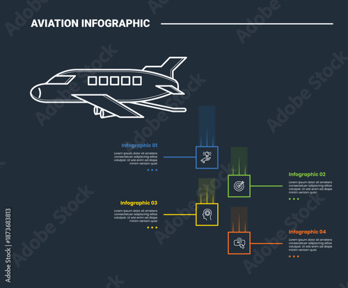 aviation infographic process diagram with small plane side view with vertical content stacked list with dark background bright outline style 4 points