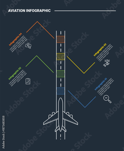 aviation infographic process diagram with plane runway landing strip with line pointer on vertical direction with dark background bright outline style 4 points
