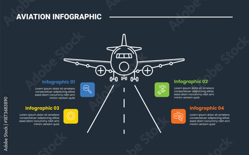 aviation infographic process diagram with plane front view on landing runway strip with round square point on left and right with dark background bright outline style 4 points