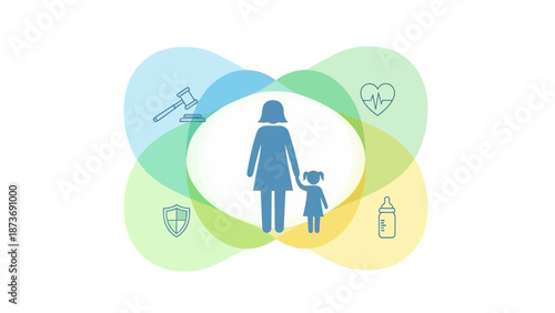 Mother and Child Silhouette Health Protection.